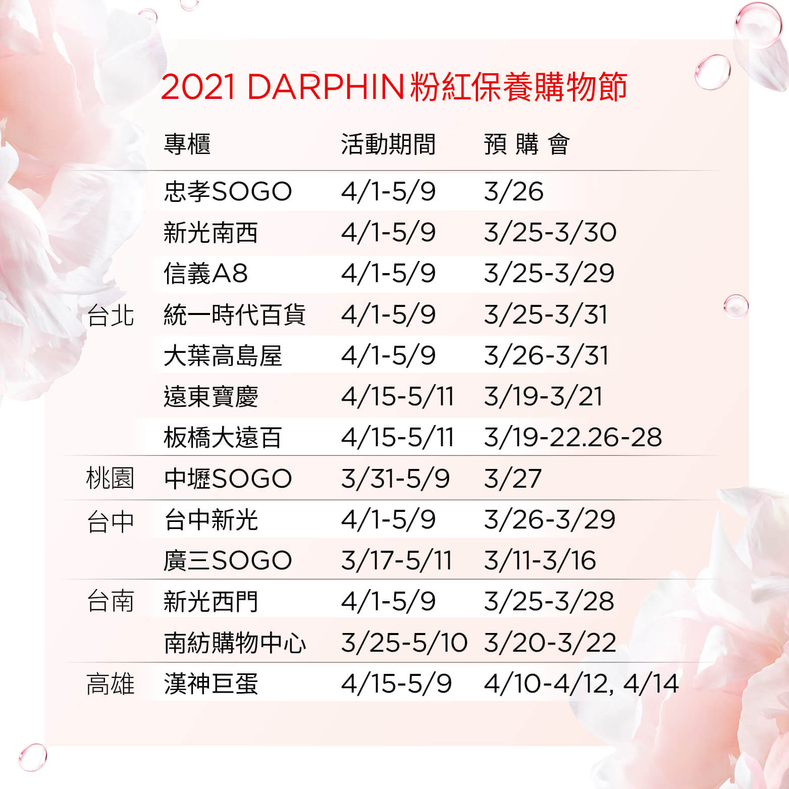 2021母親節